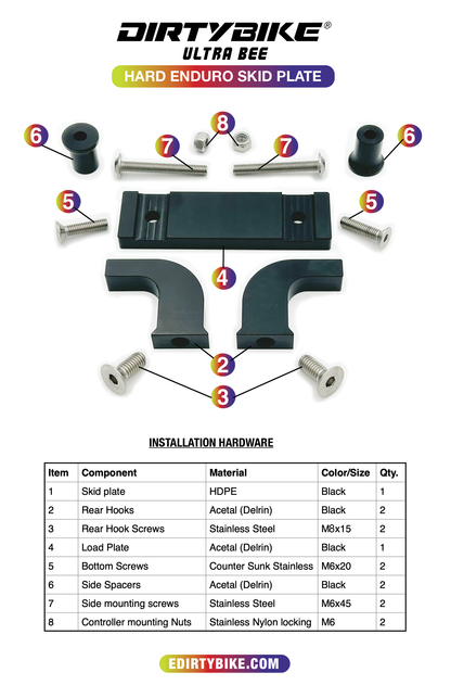Skid Plate | Surron Ultra Bee